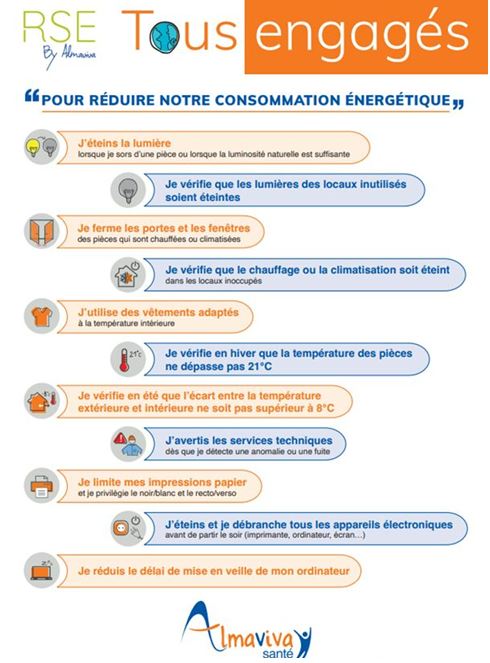 2022-10--eco-gestes-RSE.JPG