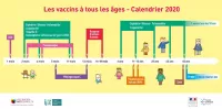 SEMAINE DE LA VACCINATION 2021