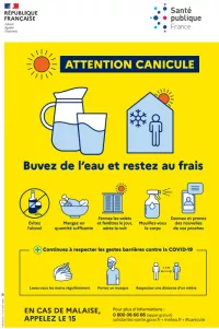 Précautions Canicule